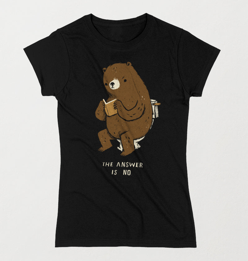 Does a bear S*** in the woods?